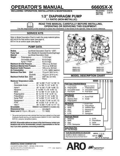 ARO 66605X Double Diaphragm Pump — Operator's Manual preview