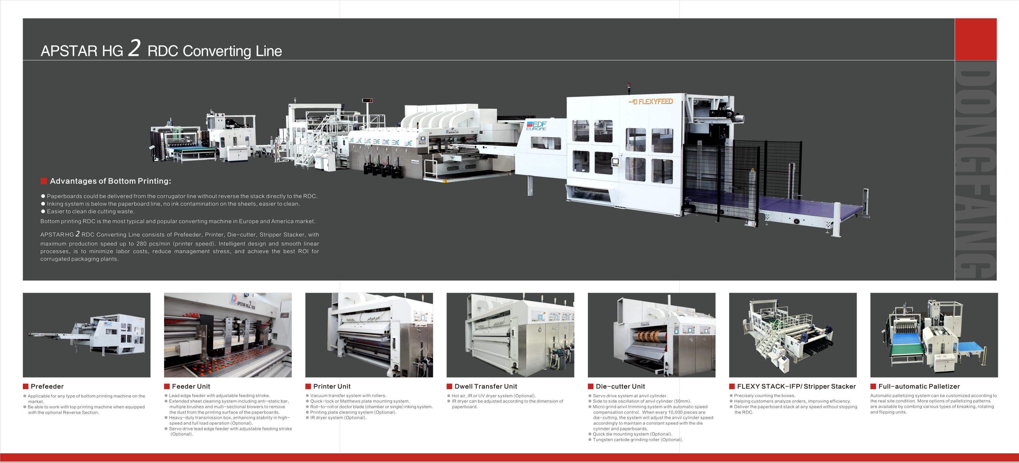 Apstar HG2 RDC Converting Line Brochure 2 15 preview